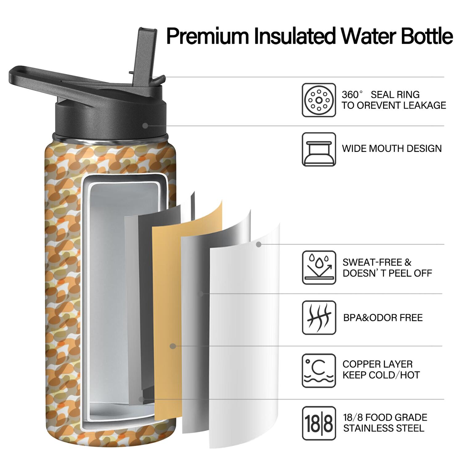 Leopard Print Insulated Stainless Steel Water Bottle with Straw & Cleaning Brush – 18 Oz | Leakproof, BPA-Free, 304 Stainless Steel, Wide Mouth, Travel Mug for Car, Gym, Office