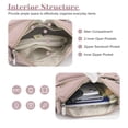 thumbnail image 6 of KXF Womens Nylon Crossbody Bag Large Capacity Multi-layer Bags Shoulder Handbag Messenger Bag Travel Satchel Purse, 6 of 8