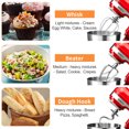 thumbnail image 2 of Geek Chef Stainless Steel 4.8 Quart Bowl 12 Speed Baking Stand Mixer, Red, 2 of 7