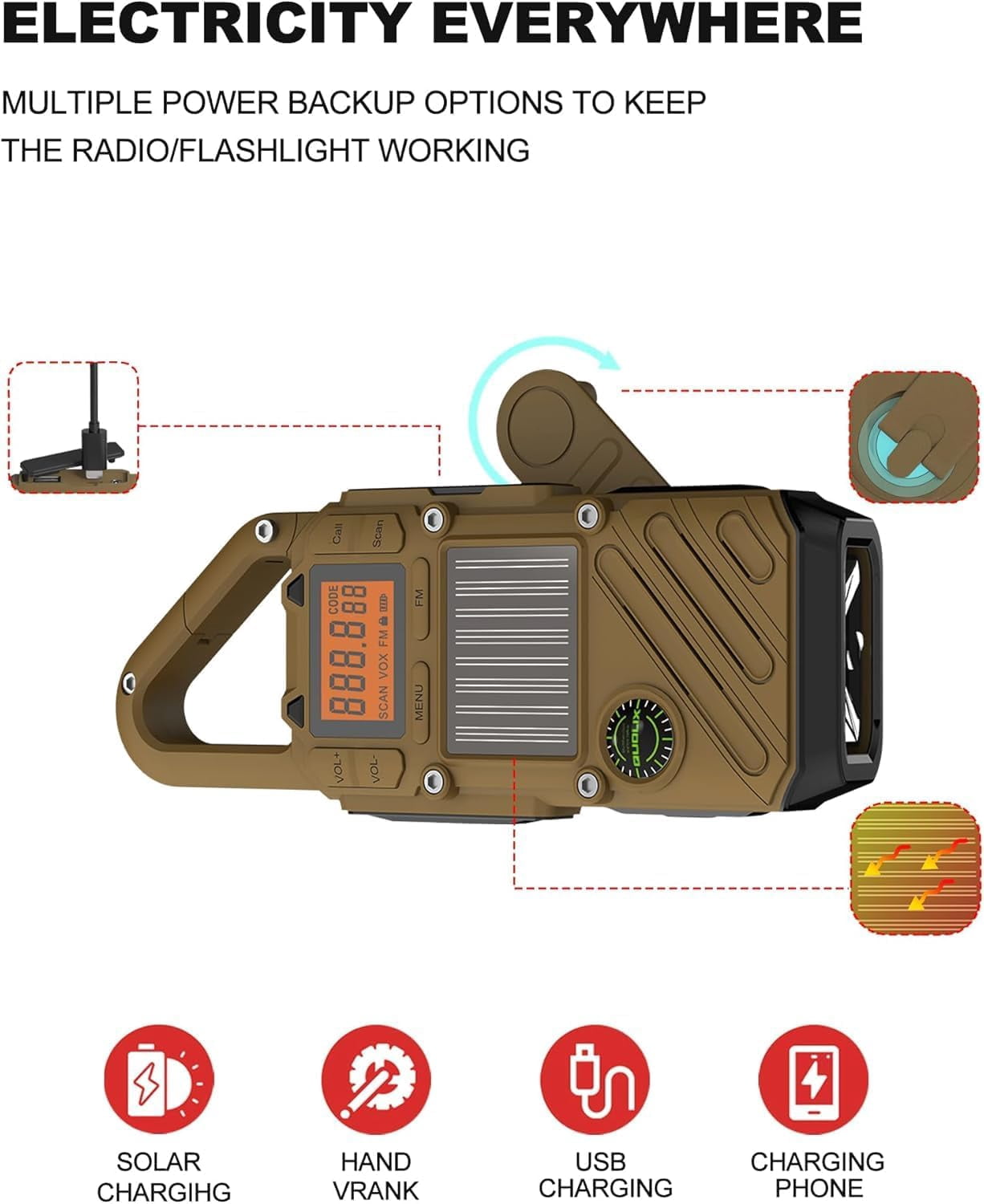 Emergency Weather Radio Walkie Talkies for Adults - NOAA/FM Weather Alert with Solar Hand Crank & USB Charging, 22-Channel Range 3 Miles Two-Way Radios, LED Flashlight & SOS Alarm