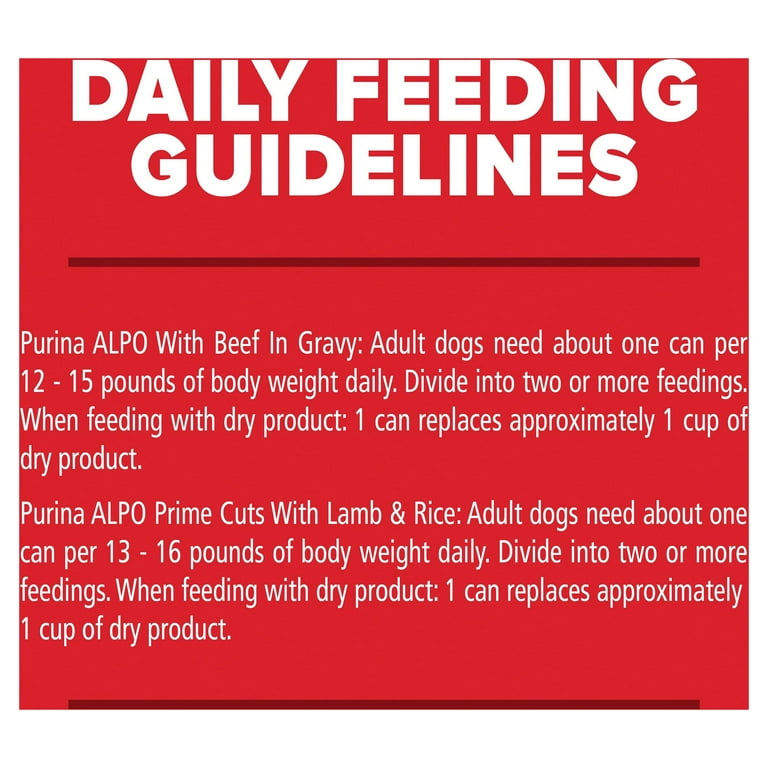12 Pack) Purina ALPO Gravy Wet Dog Food Variety Pack, Prime Cuts With Beef  & With Lamb & Rice, 13.2 oz. Cans - Walmart.com