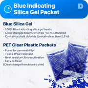 20 Gram [30 Packs] Dry & Dry Blue Indicating Silica Gel Packets Desiccant Dehumidifier - Rechargeable