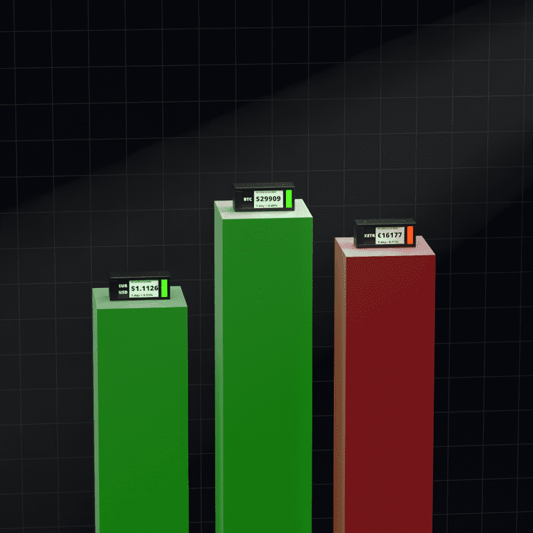 TickrMeter, Real-Time Stock and Crypto Ticker Display, Model