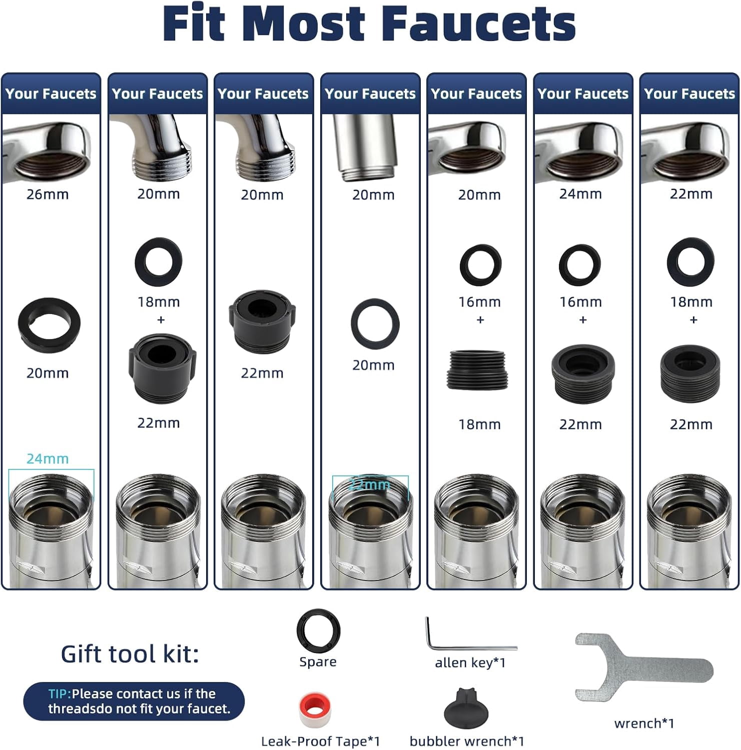 1080° U-Shaped Faucet Extender – Rotatable Faucet Aerator with 3 Adapters & Washers, Multi-Joint Swivel Aerator with 2 Spray Modes for Kitchen & Bathroom Sink, Silver