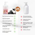 thumbnail image 5 of British Shorthair Cat Shampoo | Tear-Free 3-in-1 Moisturizing, Deodorizing & Long-Lasting Fragrance | Natural Botanicals & Vitamins for Soft Shiny Fur, 5 of 7