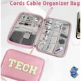 thumbnail image 3 of Bolsa organizadora electrónica COSHAYSOO para mujer rosa, 3 of 6
