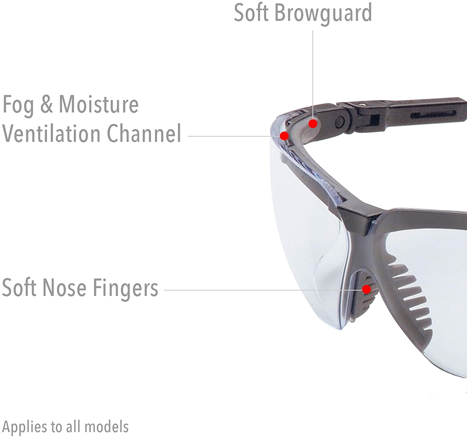 Genesis XC, Safety Glasses, Anti-Fog, Hydrophilic, Hydrophobic, Anti-Scratch, SCT-Blue Lens