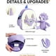 thumbnail image 5 of Mochila Naturally KIDS Medium Dinosaur Purple Triceratops, 5 of 8