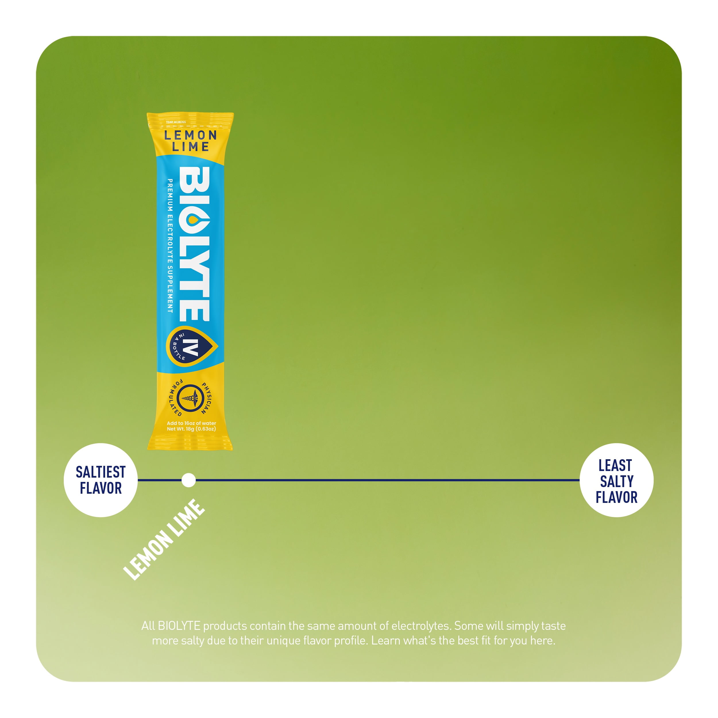 BIOLYTE Electrolyte Powder Packet Drink Mix for Rapid Hydration, Lemon Lime, 16 pack