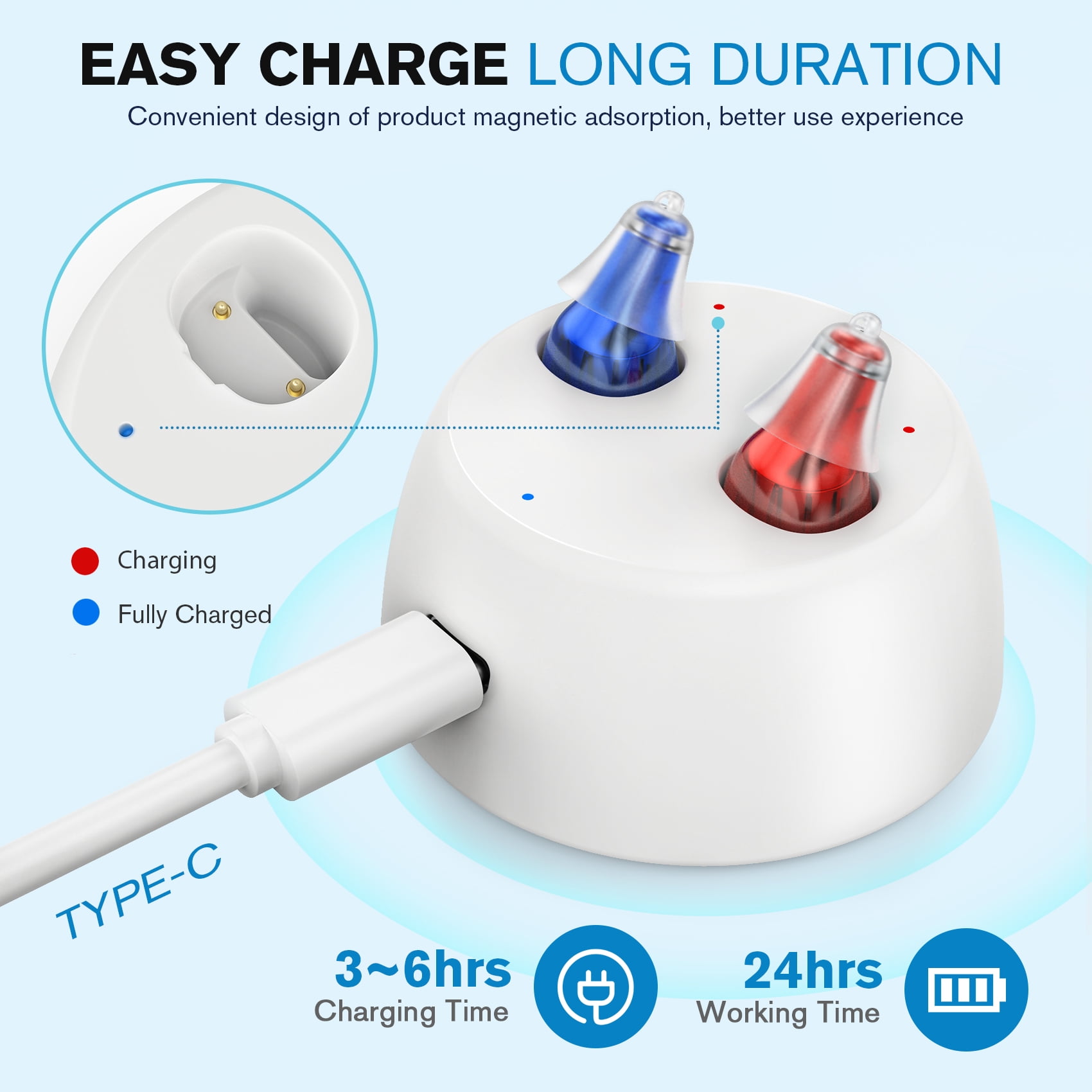 iBstone K17 Rechargeable hearing aids , Completely-in-canal (cic) Mini for Seniors & Adults, Blue & Red, Pair