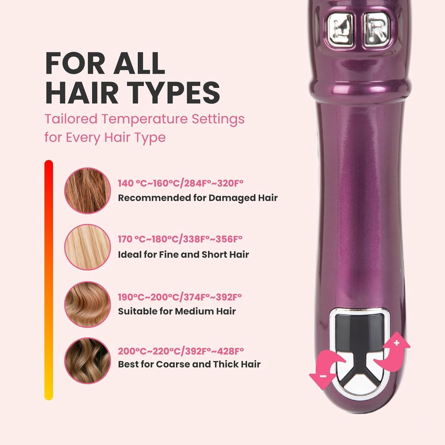 Automatic Rotating Curling Iron, 1.1-Inch Auto Hair Curler with 4 Temperature Settings & LCD Display, Anti-Scald & Dual Voltage
