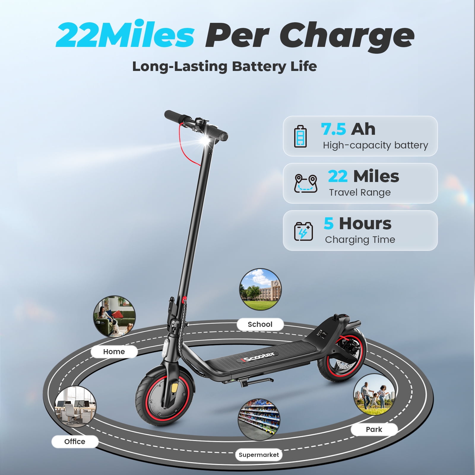 iScooter i8L Electric Scooter for Adults, 18 Miles 350W