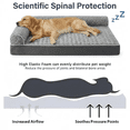 thumbnail image 4 of Orthopedic Dog Beds for Large Dogs-Waterproof Sofa Dog Bed with Removable Washable Cover, Large Dog Bed with Waterproof Lining and Nonskid Botto, 4 of 8