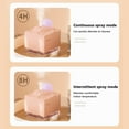 thumbnail image 4 of Liquidation Moins de 10$!Humidificateurs for Bedroom Bureau Humidifier Petit Portable USB Ménage Aromatherapy Machine Lourde Machine de Pulvérisation, 4 of 9
