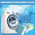 thumbnail image 3 of Lishi 30-Pack Washing Machine and Dishwasher Cleaner Tablets, 3 of 5