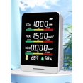 thumbnail image 3 of Analizador Gas 5 en 1 Detector Digital Del Aire Pantalla A Color Recargable Por USB, 3 of 9