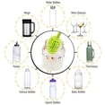 thumbnail image 4 of A-BRUSH 2 pcs set Silicone Bottle Brushes BPA Free - Bottle Washer FDA Approved - Long Handle Antibacterial Baby Bottle & Nipple Brush Ideal for Glass & Plastic Water Bottles (Green / Purple Set of 2), 4 of 7