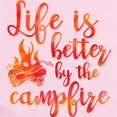 thumbnail image 2 of CafePress - Life's Better Campfire Infant Bodysuit - Baby Light Bodysuit, Size Newborn - 24 Months, 2 of 4