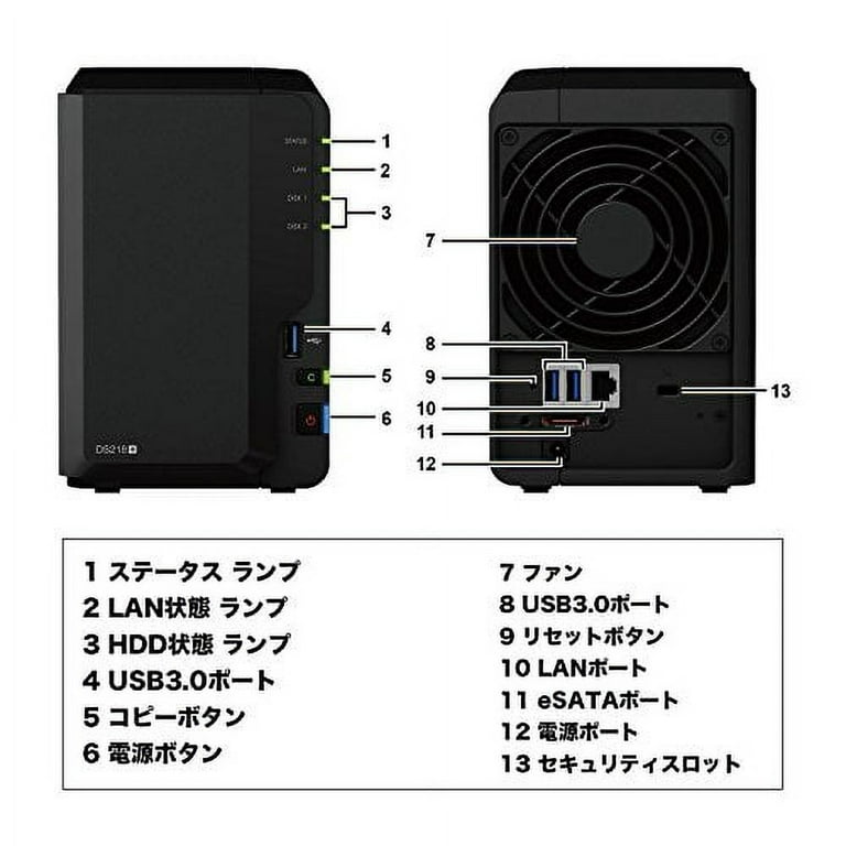 NAS kit + with guidebook] Synology DiskStation DS220j / JP [2 bays / with  quad-core CPU / with 512MB memory] + - Walmart.com