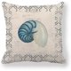 thumbnail image 5 of Outdoor Cush Covers 45x45 Cm, Ant Scatter En, 5 of 5