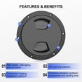 thumbnail image 3 of jiaping 127mm / 5 inch Black Boat RV Deck Plate Access Cover ABS, 3 of 7