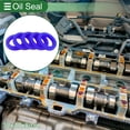 thumbnail image 2 of Sello de Aceite Universal UN Lip Sello Anillo Sello de Eje Rotativo 32x47x8mm Alta Presión TPU Azul 5 Pcs, 2 of 7