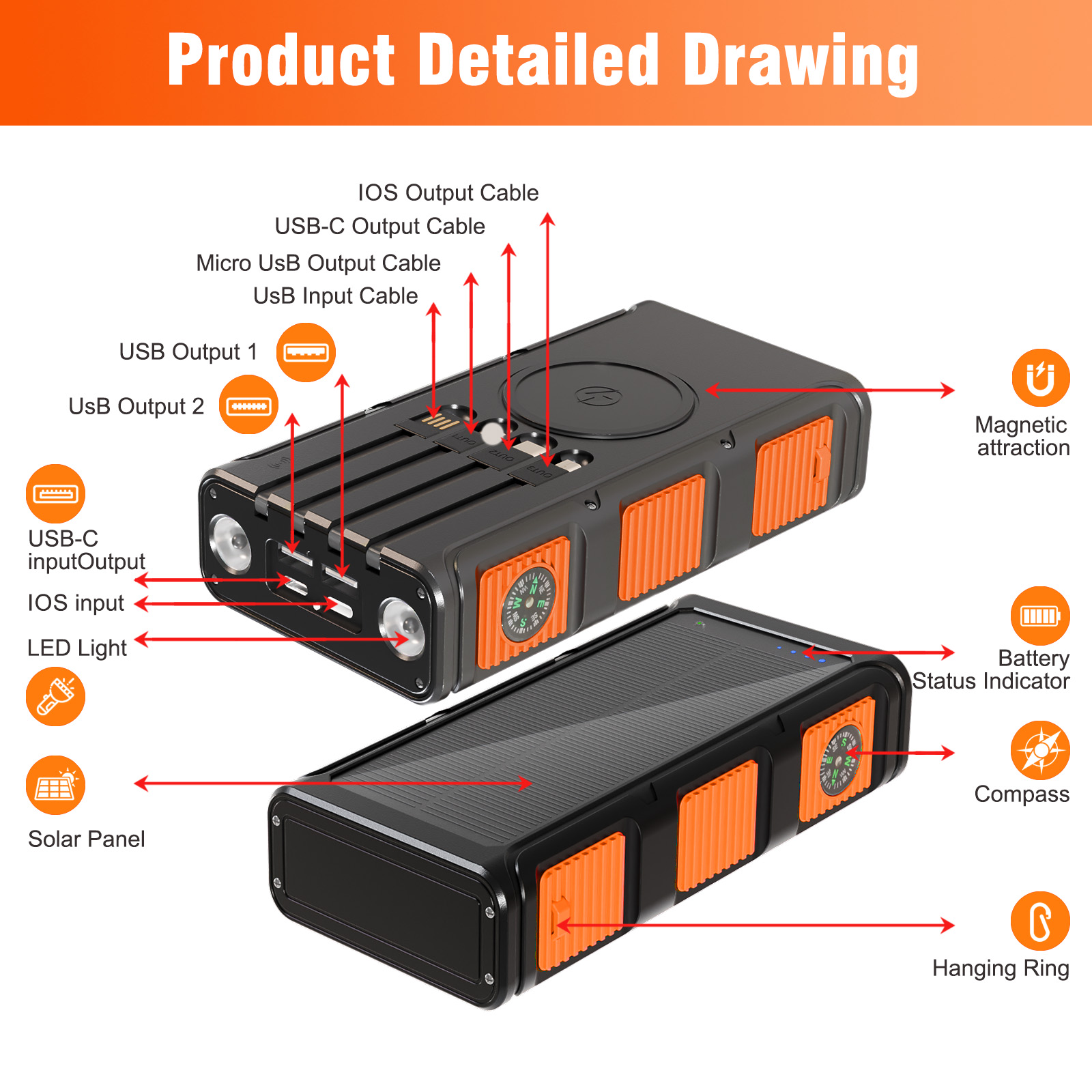 Power Bank Wireless Charger 68800mAh Built in Hand Crank and 4 Cables 15W Fast Charging Power Bank 7 Outputs & 4 Inputs Solar Portable Charger, SOS/Strobe/Strong Flashlights, Compass(Orange)