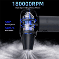 thumbnail image 2 of 2X Compressed Air Duster,180000RPM Dryer Blower,3 Gear Portable Electric Air Duster,for Car Dry,Keyboard Computer, 2 of 7