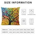 thumbnail image 5 of Chilfamy Colorful Tree Throw Pillow Covers - Watercolor Seasons Tree Pillow Cover Natural Forest Branch Pillowcase Rainbow Cushion Cover for Home Outdoor White, 5 of 5
