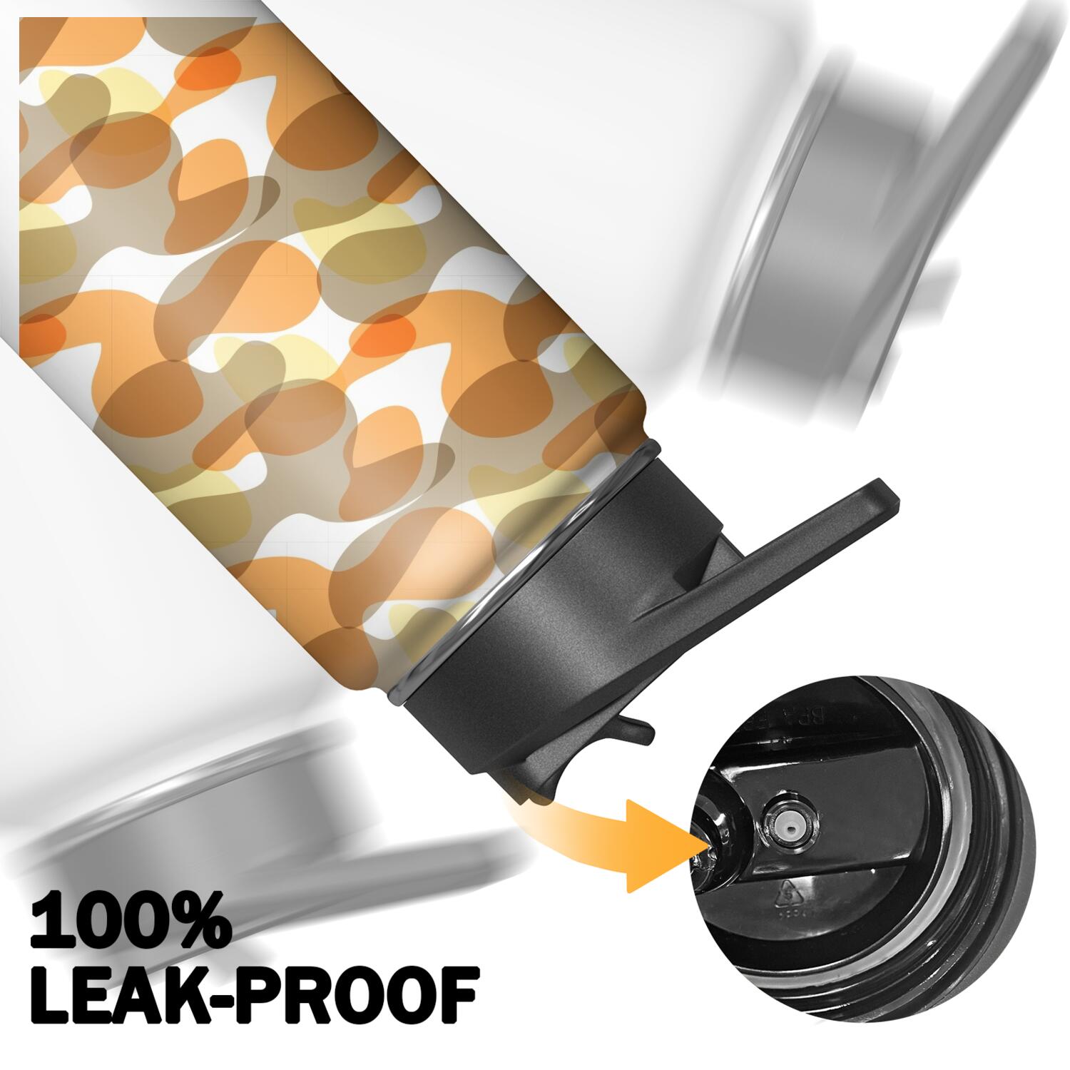 Camouflage Insulated Stainless Steel Water Bottle with Straw & Cleaning Brush – 18/32/40 Oz | Leakproof, BPA-Free, 304 Stainless Steel, Wide Mouth, Travel Mug for Car, Gym, Office