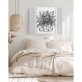 thumbnail image 3 of Eucalyptus Gray Wall Art for Living Room,Canvas Picture Wall Decor for Bathroom Bedroom,Stripes Bottle Flower Cactus Plant Painting Artwork for Office Kitchen Hallway Dining Room Home Decor 12"x16", 3 of 8