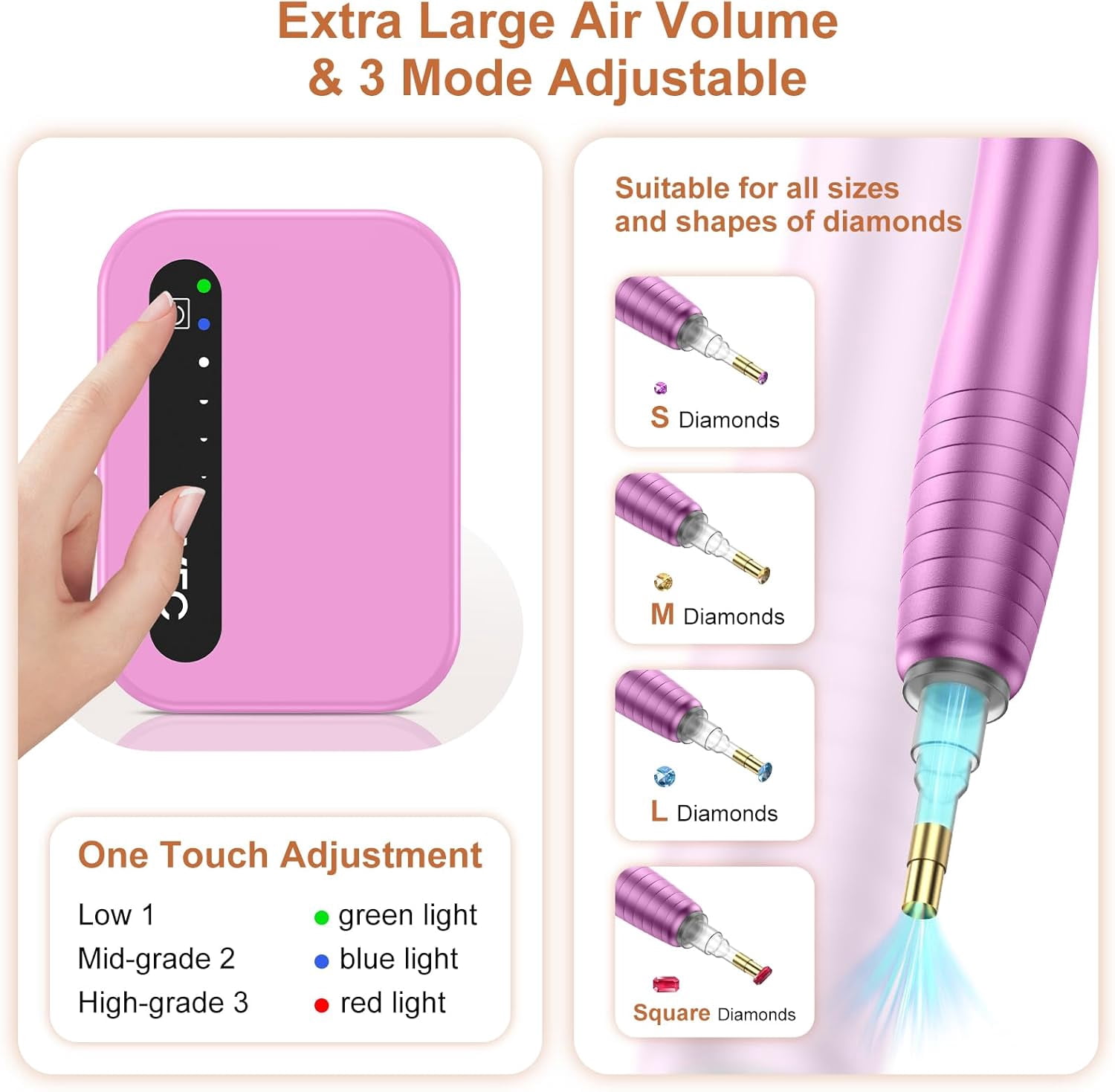 Diamond Art Painting Pen, 1500mAh Rechargebale Vacuum Diamond Art Pen Kits for Adults with USB Charge, Electric Diamond Art Accessories Tools with Storage Tray, 3 Mode Suction and Low Noise (Pink)