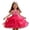 C444/Hot Pink, variant on XIYON Girls Dress Summer Sleeveless Party Tiered Gown Girl Formal Occasion Tutu Dress Lightweight Classic