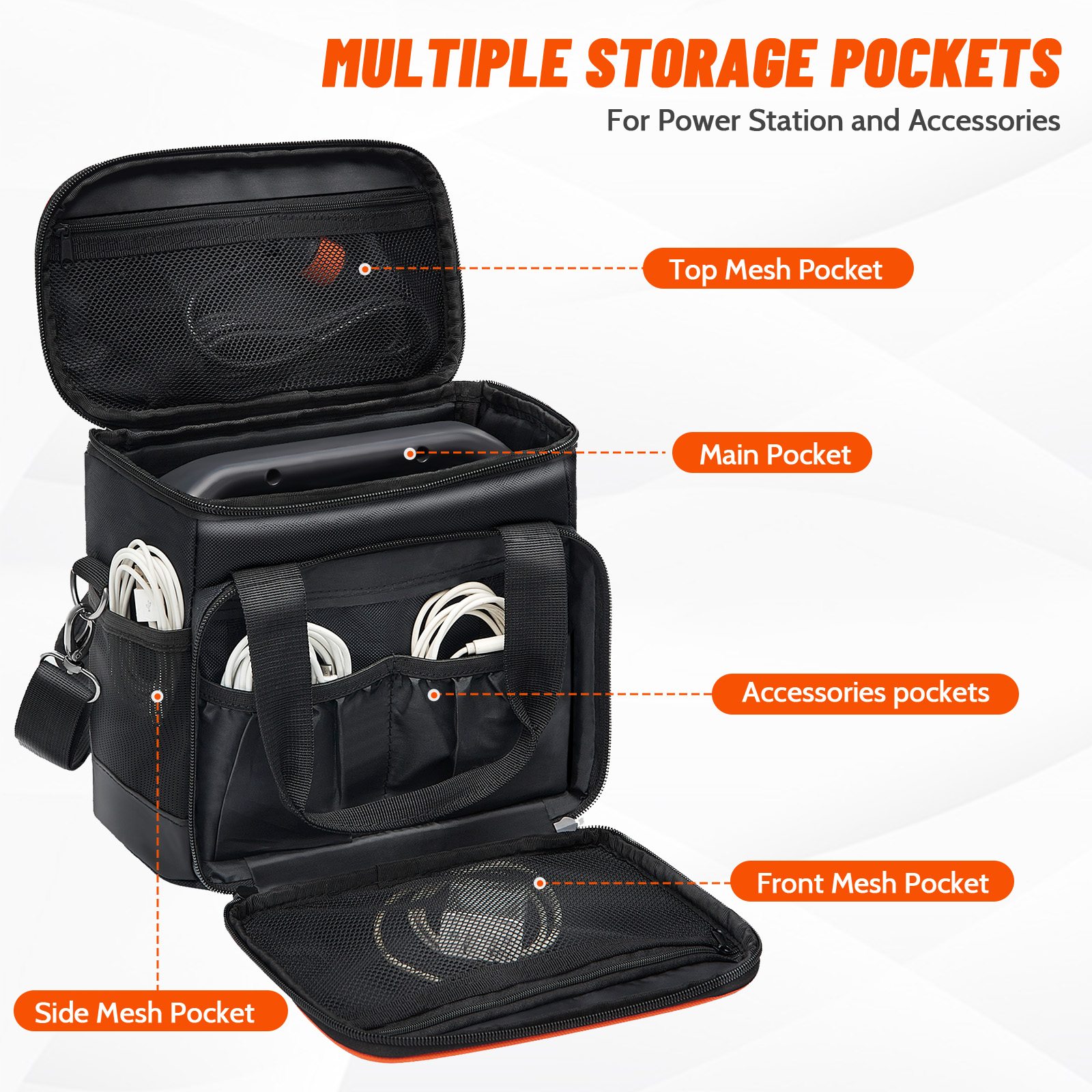 SEMEZUXX Small Camping Charger Generator Bag for Jackery Portable