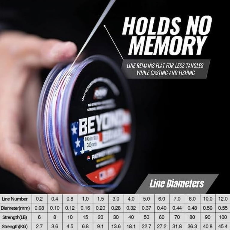 Beyond Braid 20lb Braided Fishing Line, 300yd, No Fade Black - Walmart.com Beyond Braid 20lb Braided Fishing Line, 300yd, No Fade Black - Walmart.com