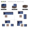 thumbnail image 2 of AOXUN 5-Piece Rattan Patio Conversation Set, Outdoor Patio Furniture Sets, Patio Furniture Sets with Coffe Table, Blue Cushions, for Garden, Backyard, Poolside, 2 of 6