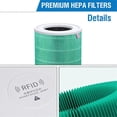 thumbnail image 4 of For Xiaomi F1 Hepa Filter for Xiaomi Mi Mijia Air Purifier F1 Purple, 4 of 5