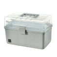 thumbnail image 1 of Zootealy Usage Domestique Armoire à Pharmacie Multicouche Grande Capacité Portable Urgence Médicale Étui de Rangement Transparent, 1 of 8