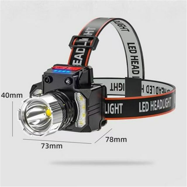 Birdeem Rechargeable Headlamps, Bright Led Headlamp Flashlight, 500 230° Wide Beam & Spotlight, Sensor Mode, Head Lamp with Clips for , Camping, Running,