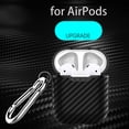 thumbnail image 2 of Carbon Fiber Case for Apple AirPods 1st Gen - Slim Protective Cover - Lightweight Shockproof with Precise Cutouts, 2 of 6