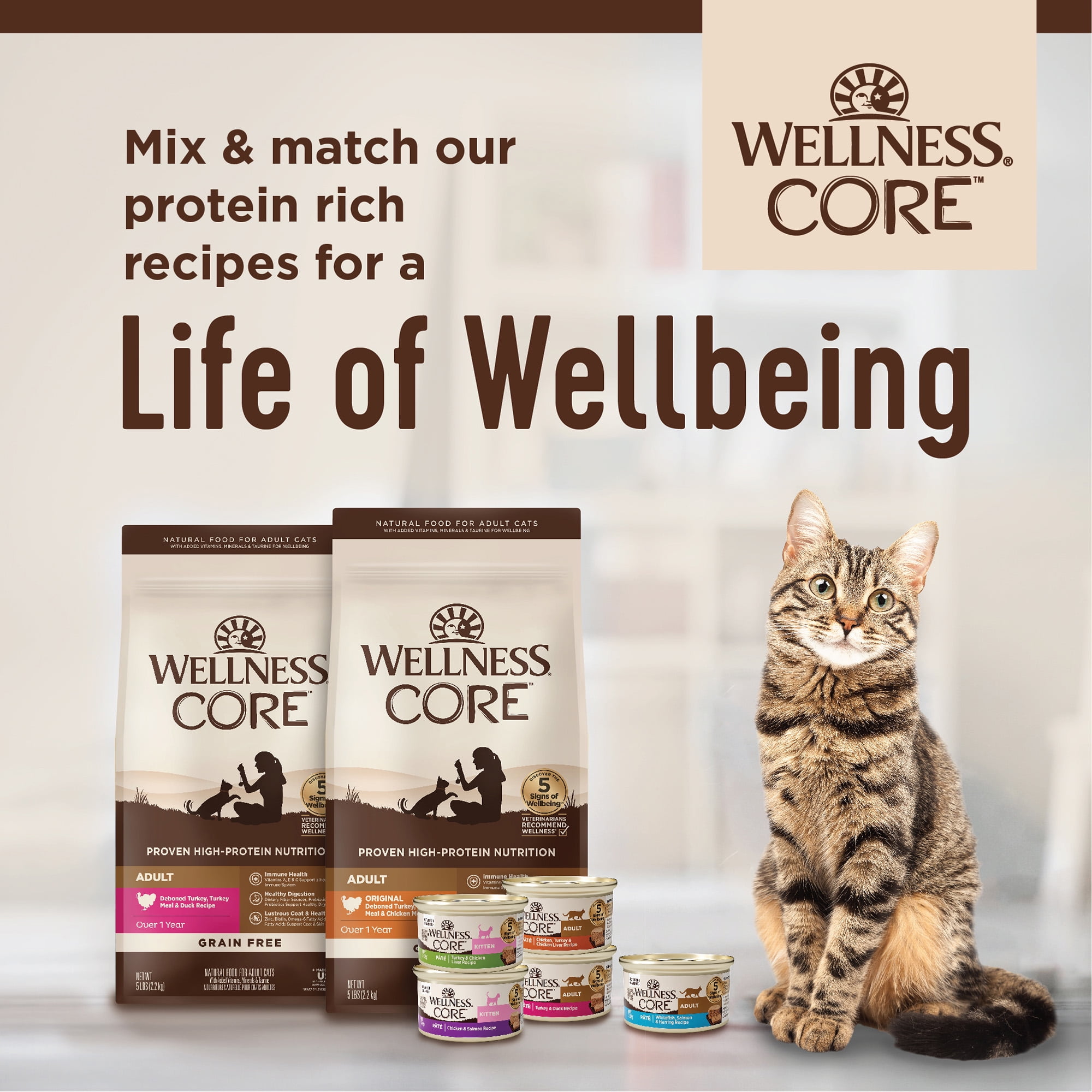 Wellness cat sale food walmart