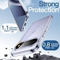 thumbnail image 3 of JETech Case for Google Pixel 11, Anti-Yellowing, Hard PC Clear Back, TPU Bumper (Clear), 3 of 6