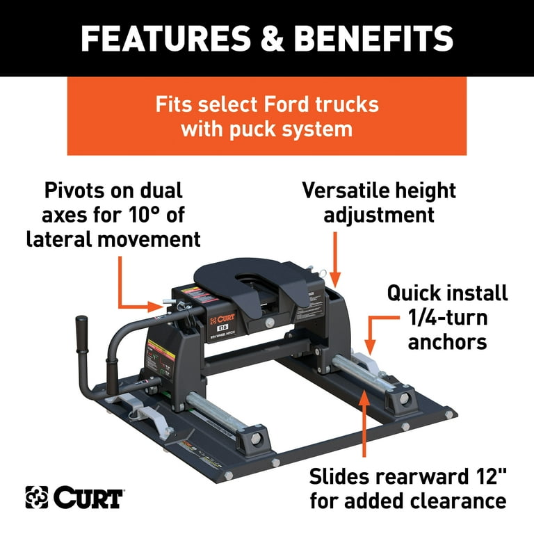 CURT E16 5th Wheel Hitch with Ford Puck System Roller CURT E16 5th Wheel Hitch with Ford Puck System Roller