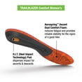thumbnail image 3 of Plantillas de apoyo Superfeet Hike para mujer, fibra de carbono 4,5-6, 3 of 5
