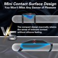 thumbnail image 4 of Birdsexy Male Penis Training Vibrator Sex Toy,10 Frequency Vibration Remote Control Men's Penis Vibrator Massager Masturbator Penis Trainer Cock Ring for Man Delay Ejaculation - Black, 4 of 12