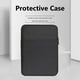 thumbnail image 4 of Funda protectora a prueba de golpes para lectores electrónicos para Kindle Paperwhite 3 2 1 Voyage, 4 of 6