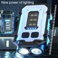 thumbnail image 3 of Xihbxyly Mini Llavero con Linterna, Luz Led y Cob de Alto Brillo, Potente Base Magnética, Carga Rápida Tipo C, Diseño Resistente Al Agua y a Las Caídas, Ideal para Actividades Al Aire Libre, Portátil, 3 of 5