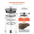 thumbnail image 3 of 34 Ounce French Press Coffee Maker in Borosilicate Glass with Stainless Steel Filter for Cold Brew,Ideal for Camping,Travel,and Home Use,Silver Finish, 3 of 6