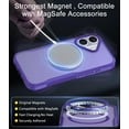 thumbnail image 5 of for iPhone 16 Case, Compatible with MagSafe, Translucent Matte Shockproof Anti-Slip Anti-Fingerprint Pocket-Friendly Phone Case Cover - Purple, 5 of 7