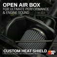 thumbnail image 6 of KN 14-18 Chevrolet/GMC 1500 V8 5.3L/6.2L Performance Air Intake System, 6 of 9